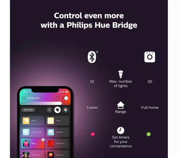 PHILIPS HUE Signe Gradient White & Colour Ambiance Smart LED Table Lamp - Black